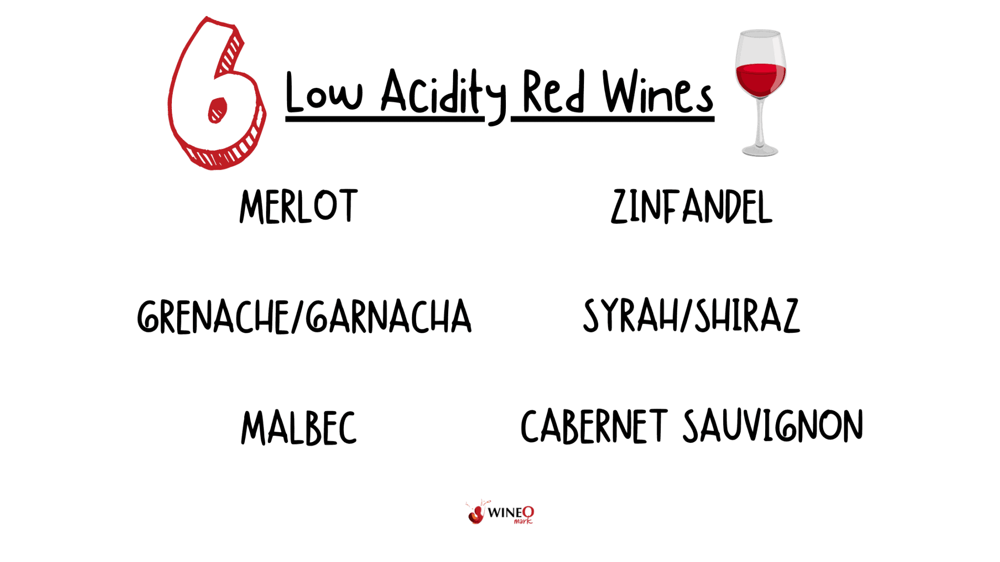 Is Wine Bad For Acidity At Shannon Deskins Blog