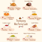 Thanksgiving Wine Pairing For EVERY Dish | Our 2023 Guide!