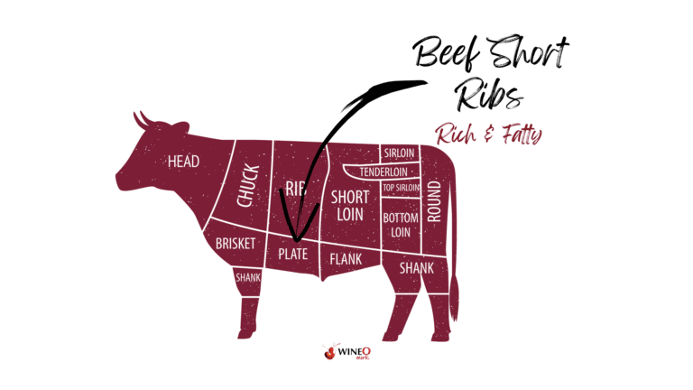 Best Short Rib Wine Pairing And Why It Works Our 5 Favorite 